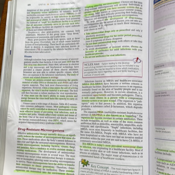 Basic Nursing - Picture 4 of 6